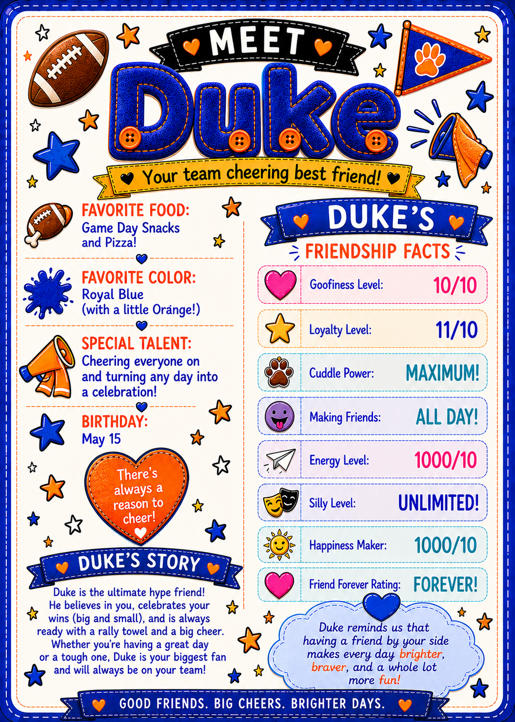 Duke stat card