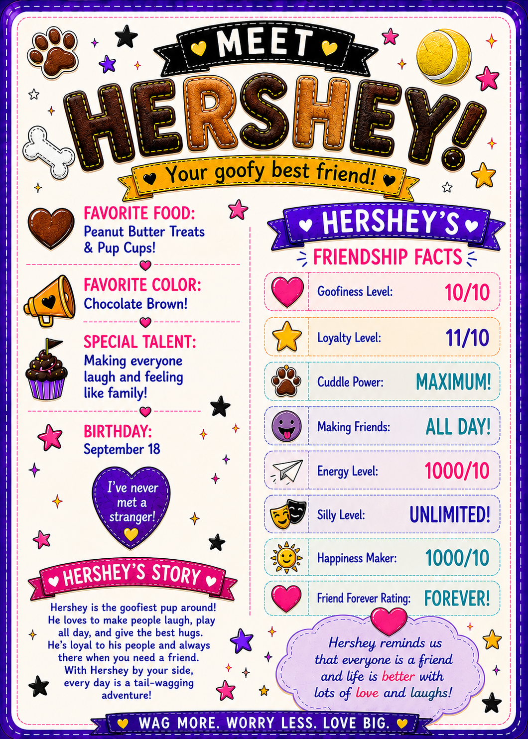 Hershey stat card